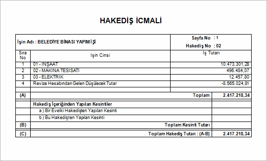 Teklif Birim Fiyat Yapım İşleri Örnek Hakediş İcmali Raporu