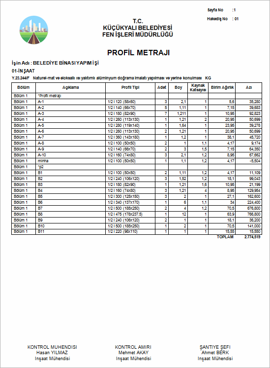Teklif Birim Fiyat Yapım İşleri Örnek Hakediş Profil Metrajı Cetveli Raporu
