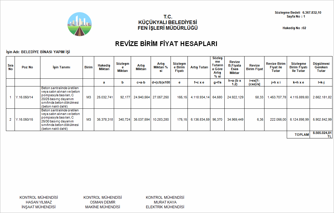 Teklif Birim Fiyat Yapım İşleri Örnek Hakediş Revize Birim Fiyat Hesabı Raporu