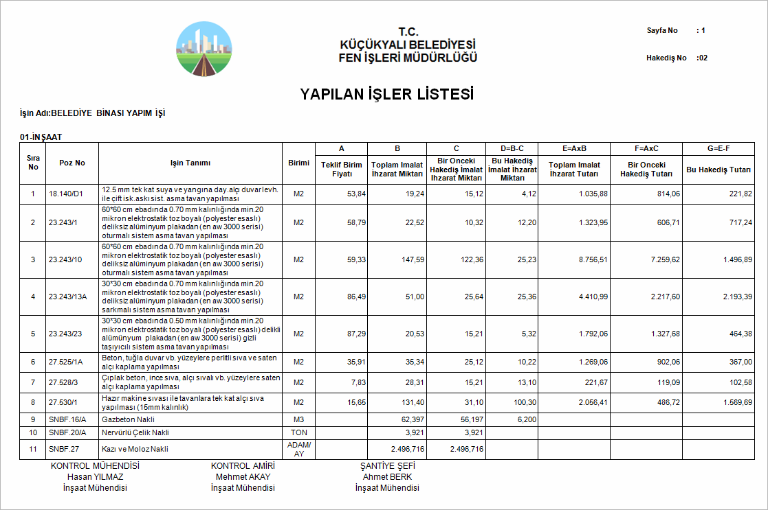 Teklif Birim Fiyat Yapım İşleri Örnek Hakediş Yapılan İşler Listesi (Çarşaf) Raporu