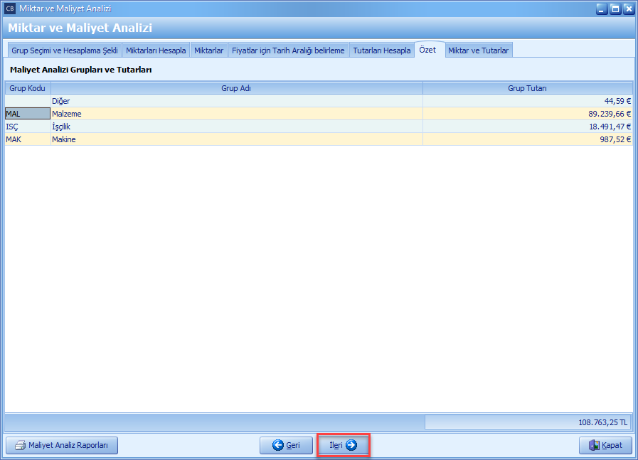 Miktar ve Maliyet Analizi - Özet